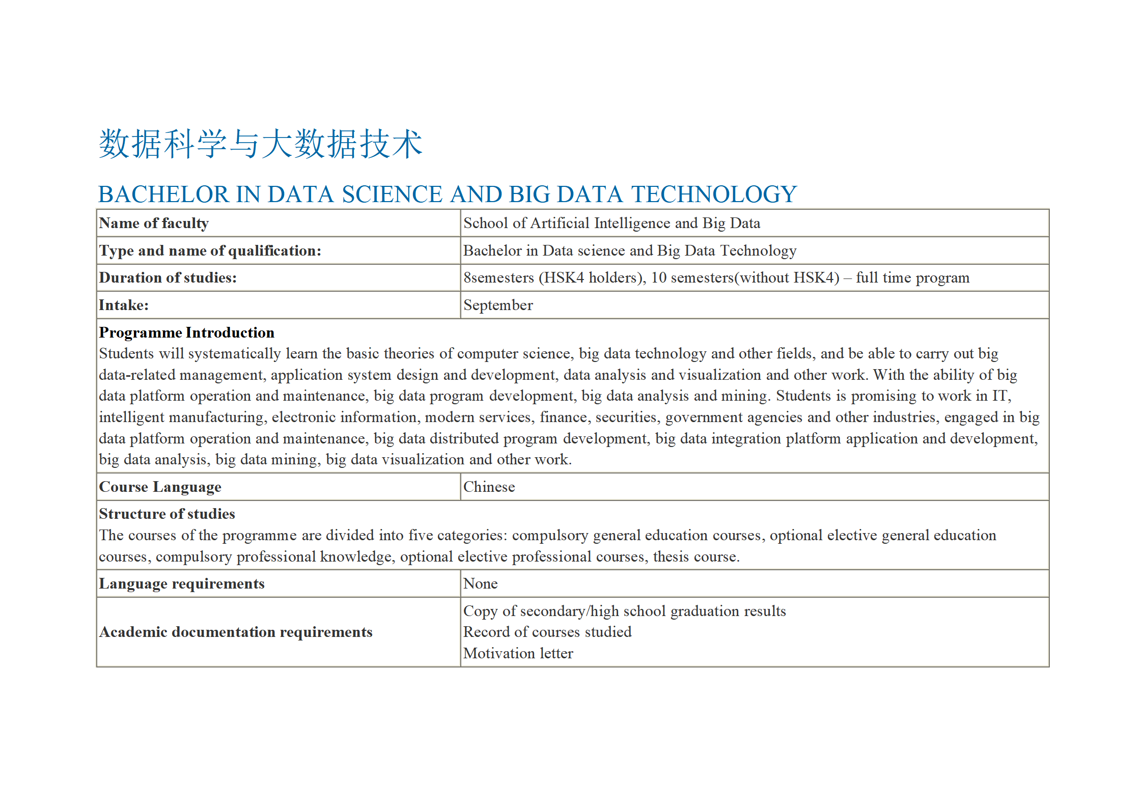 2023 Chengdu Technological University CDTU 2023 an-invoice-form-is-shown-with-the-name-and-number-of-each-individual-item